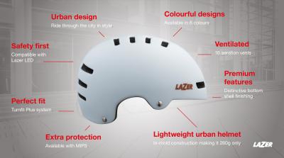 LAZER Unisex City Armor 2.0 Helm cyan S Produktbild 4